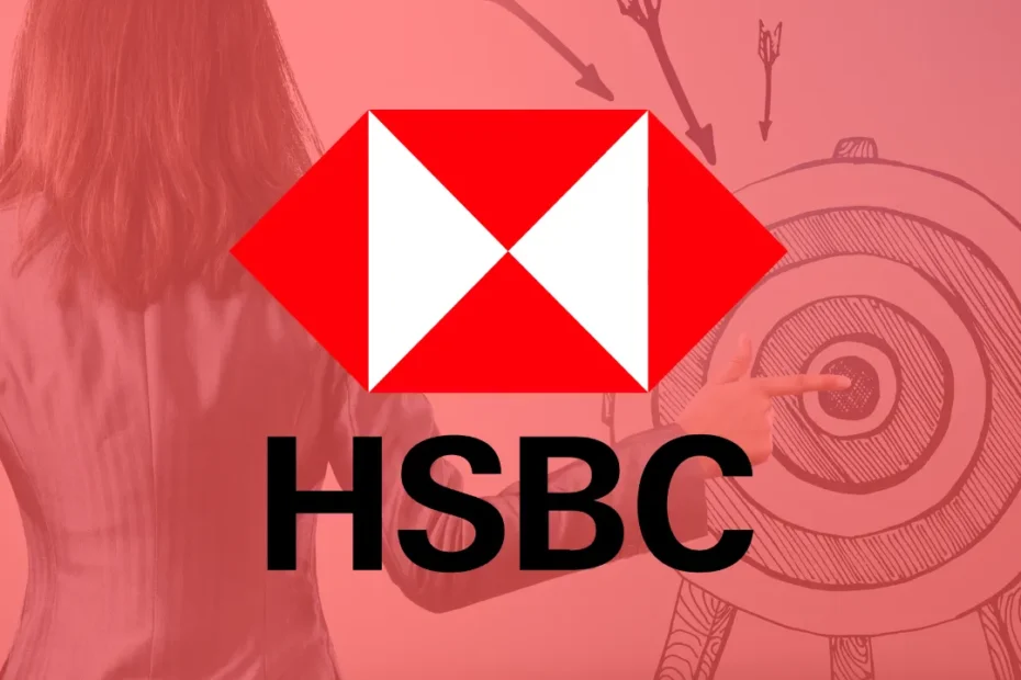 Impulsa Tus Metas con Préstamo HSBC