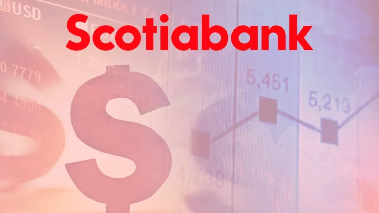 Préstamo Scotiabank: ¡Sigue Estos Pasos y Consíguelo Hoy!