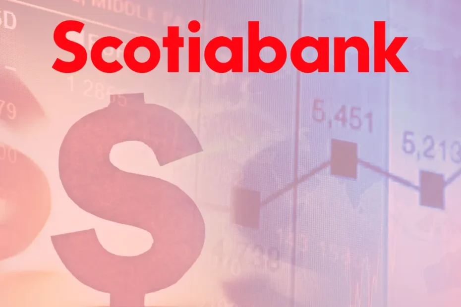 Préstamo Scotiabank: ¡Sigue Estos Pasos y Consíguelo Hoy!