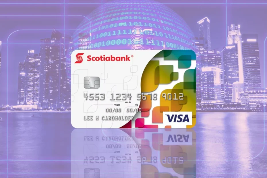 Ventajas Únicas de La Tarjeta Scotiabank