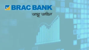 Guía para Aplicar Ahora: Préstamos BRAC Bank